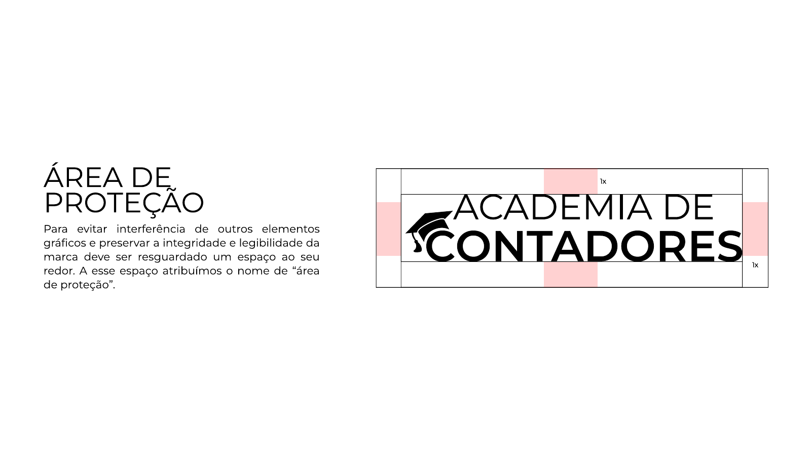 Diagrama original de proteção do logotipo, com margens indicadas como 1x ao redor da assinatura